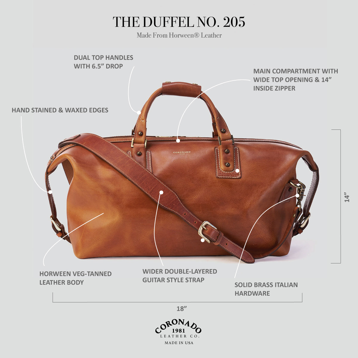 No.205 Duffel | Americana