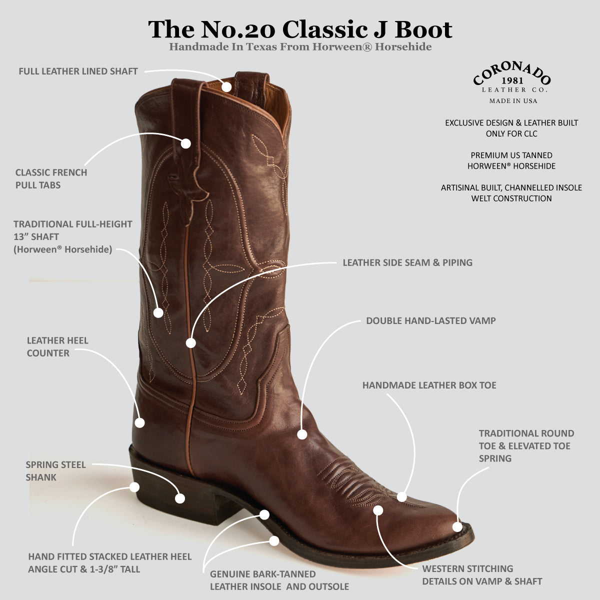 No.20 Classic J-Boot | Horween® Horsehide Brown